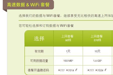 怎样查询自己手机卡包含的套餐