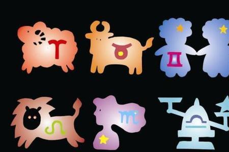 12星座标志符号的名称