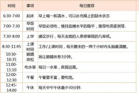 为什么日历会有很多日程