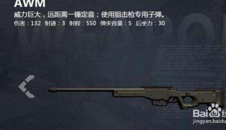 awn是什么意思