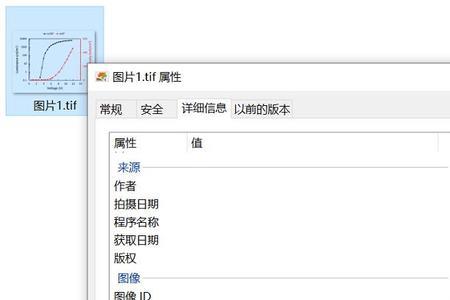 不压缩的TIFF格式是指不合并图层吗