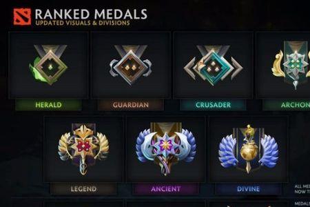 Dota2天梯单排和组队什么区别