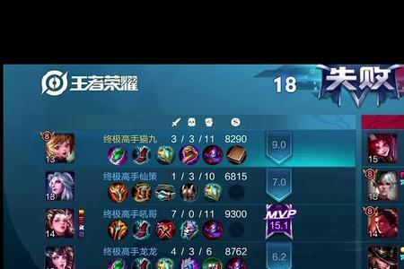 明世隐辅助马可出什么装备