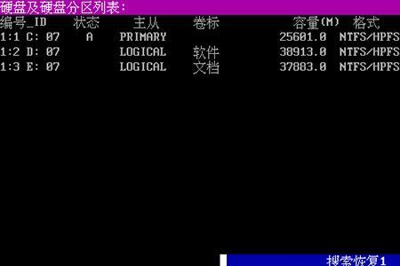 ghost恢复分区的镜像文件有几个