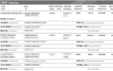 出国行程单是什么意思