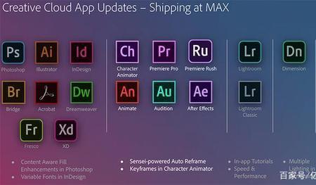 Adobe 剪辑视频软件