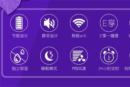 格力空调智能模式的标志是什么