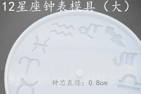 12星座罗马字母
