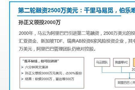 阿里巴巴是居民企业吗