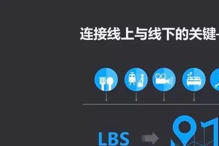 lbs是什么意思