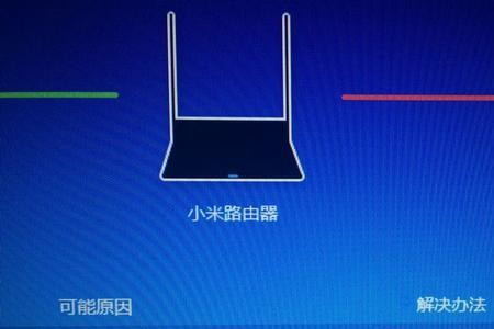 uu加速盒子必须连在路由器上吗