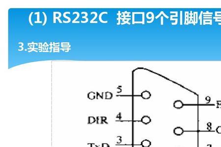 并行接口采用什么信号方式