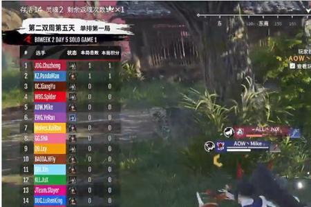 木屋战神是什么梗