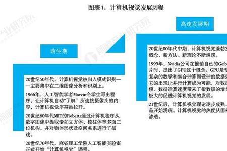 计算机的发展趋势是什么