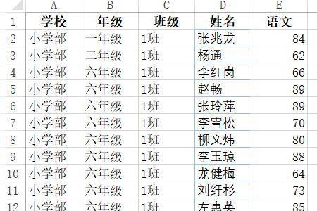Excel如何批量打印成绩单