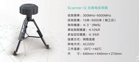 60dbm等于多少瓦