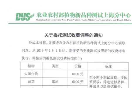 商业信息发布平台收费标准
