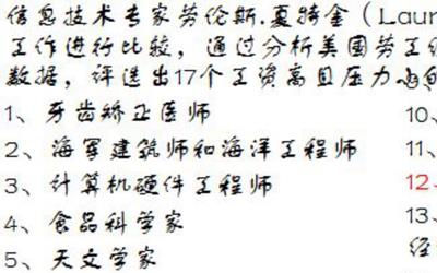 黎东光学怎么样