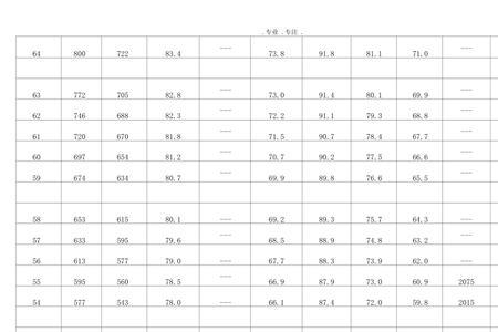 硬度9是什么单位