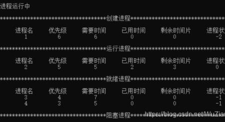 常驻进程管理是什么