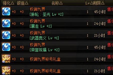 dnf90级版本哪些值钱的传说
