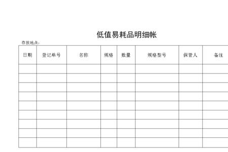 那些属于低值易耗品