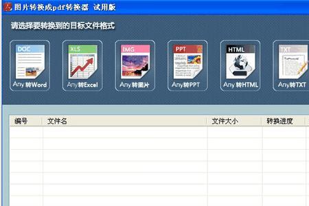 png怎么转成psd格式