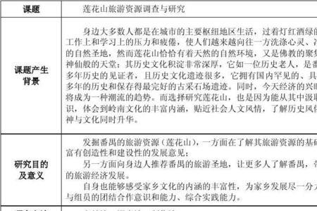 调查研究的目的分为