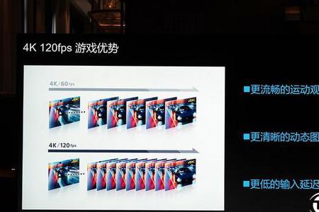 8p王者可以开hdr