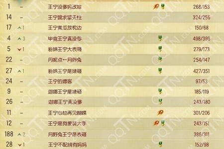 lol网一大区全名