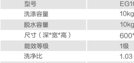 海尔fpa直驱与bldc直驱