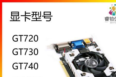 gt720显卡能玩什么单机游戏