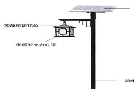太阳能庭院灯能存多久电