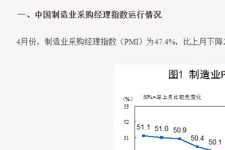 tpmi是什么