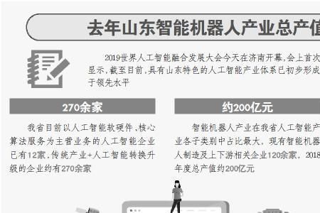 AI智能机器人发展趋势