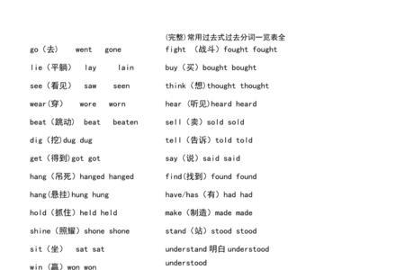 taken是谁的过去式