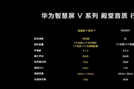 华为智慧屏s系列和v系列区别