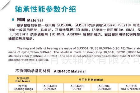 nszz是什么意思