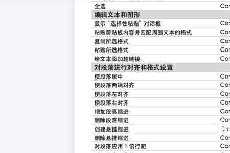 wps office二级快捷键