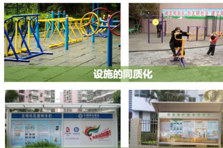 城市同质化的原因