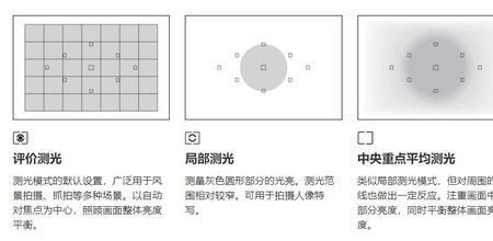 m档测光口诀完整版