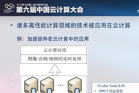 云计算与计算机应用有什么区别
