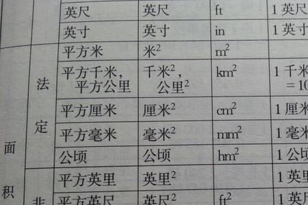 lbs换算成牛每米是多少