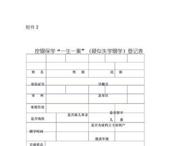 缀学和辍学的读音