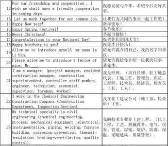 修理员怎么用英语说