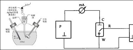 W=Pt的P代表什么