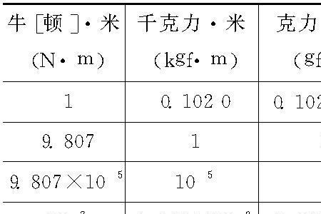 电压单位换算