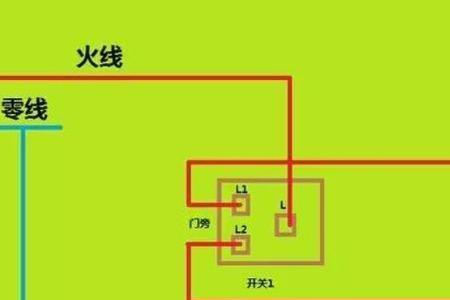 l为啥代表火线n代表零线