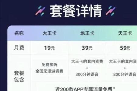 联通大王卡的日租宝是什么意思