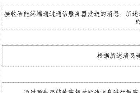 willgo怎么绑定设备